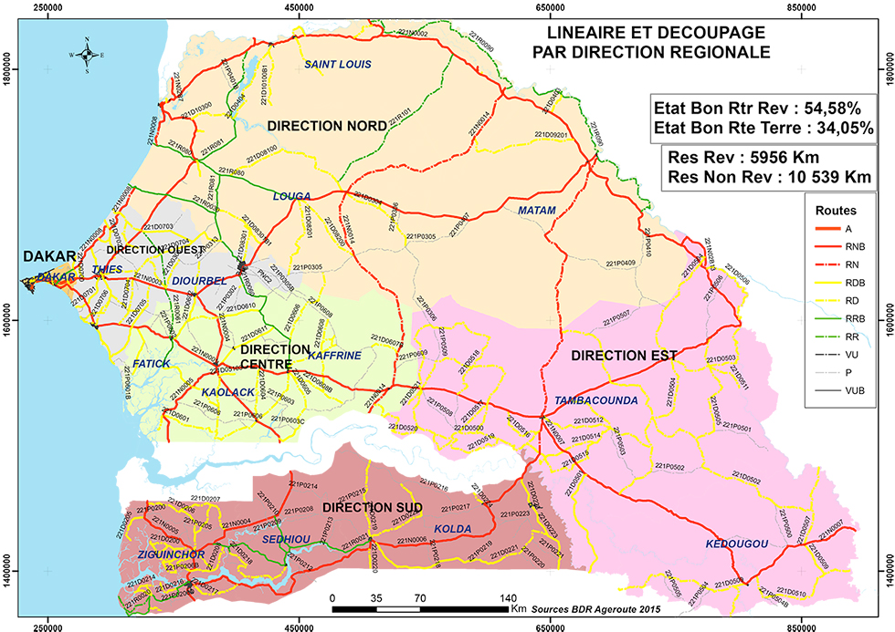 Réseau routier Sénégal